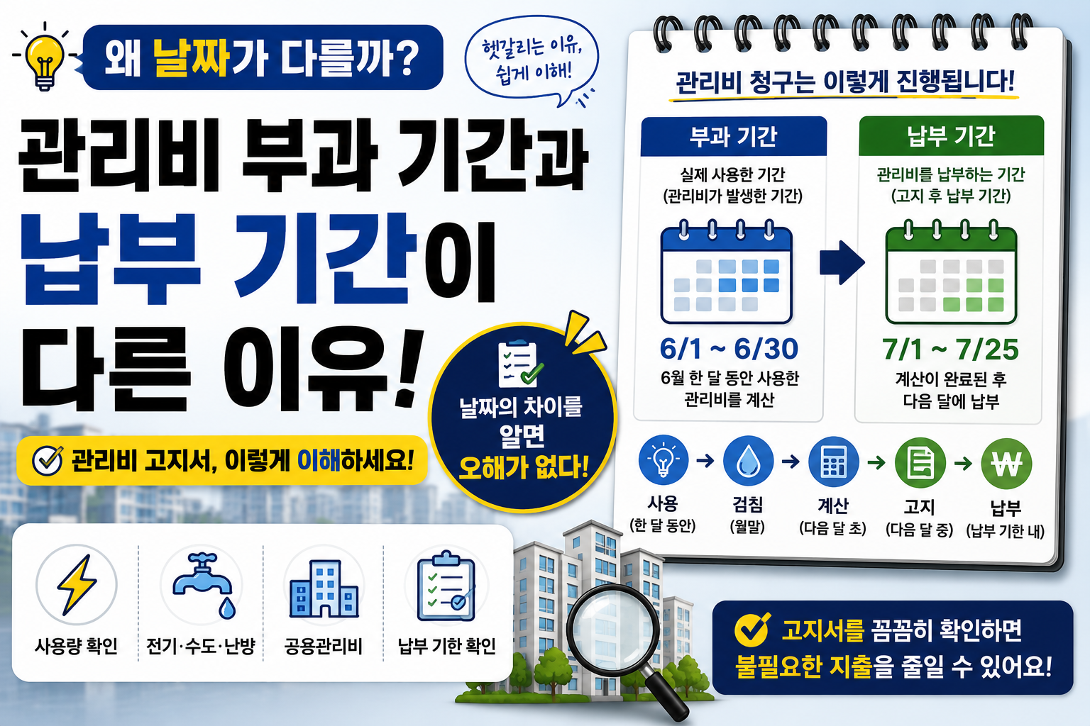 납부기간 썸네일