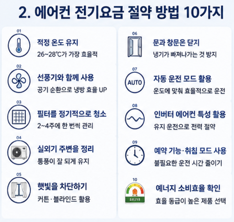 에어컨 전기요금 절약 방법 10가지