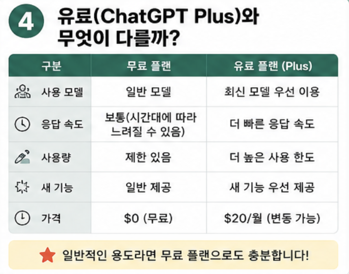 chatgpt-free-04