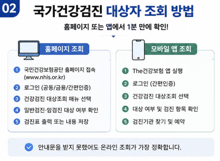 국가건강검진 대상자 조회4