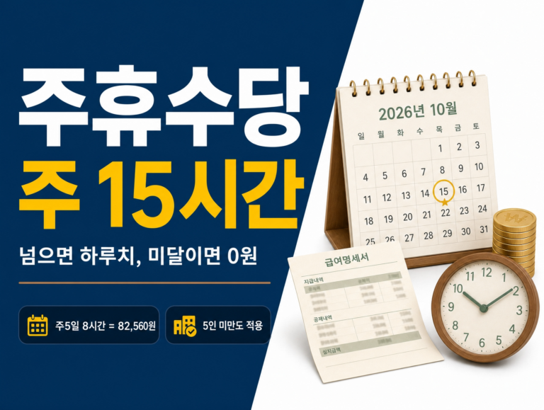 주휴수당 썸네일