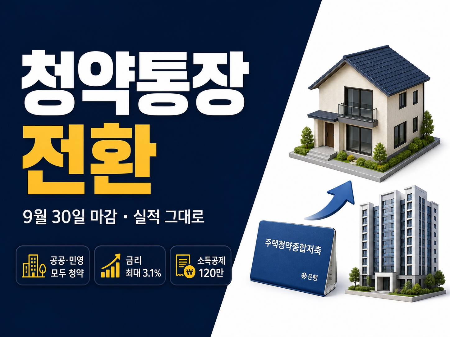 청약통장 전환 썸네일