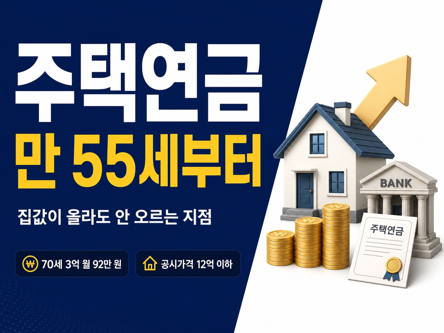 주택연금 조건과 월지급금|만 55세부터, 70세 3억 월 92만 원