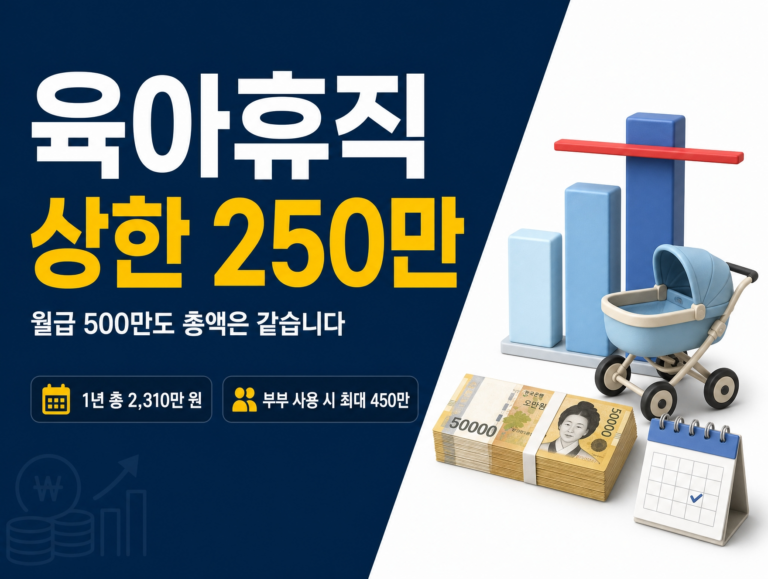 육아휴직 급여 썸네일