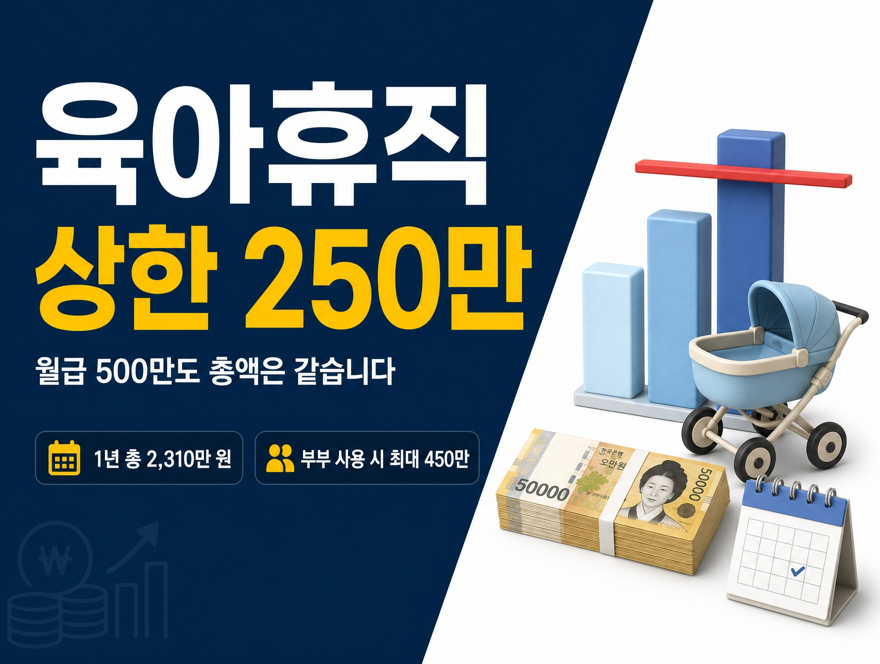 육아휴직 급여 썸네일