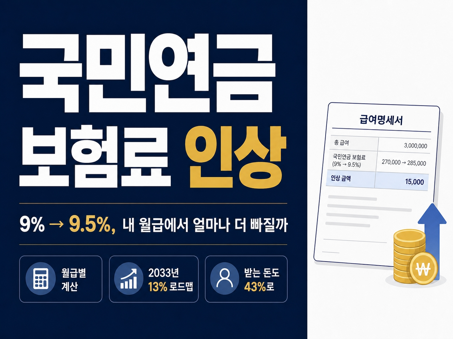 국민연금 보험료 인상 썸네일