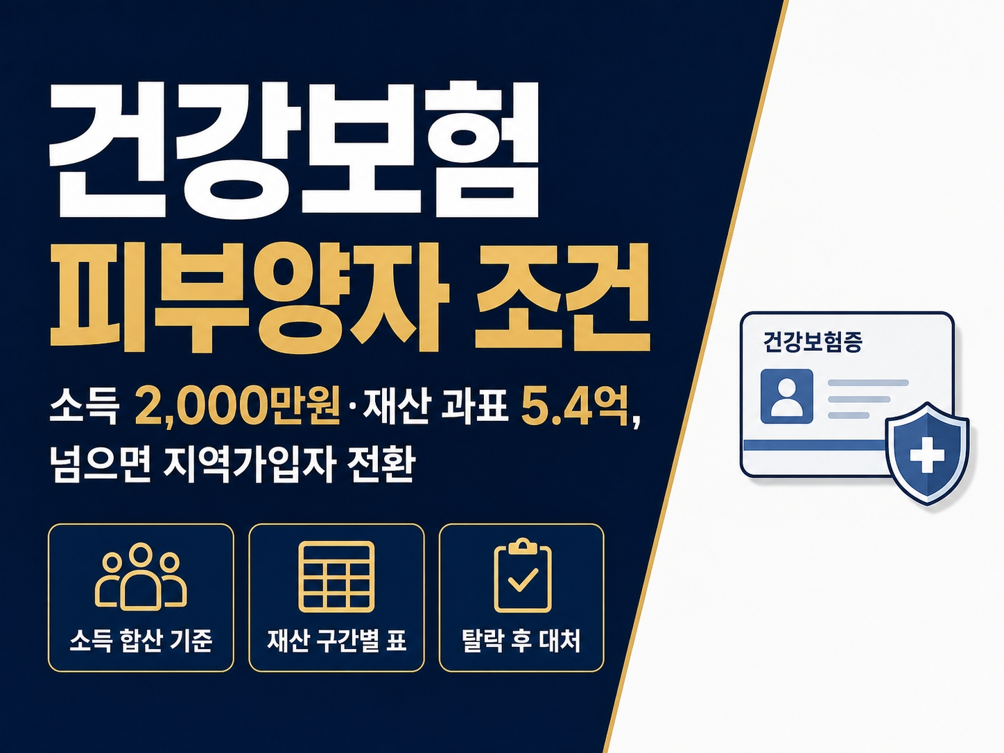 건강보험 피부양자 조건 썸네일