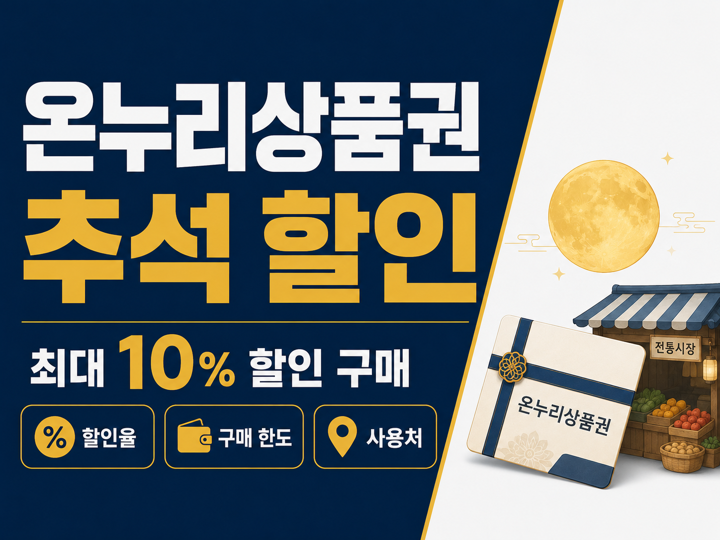 2026 추석 온누리상품권 15% 특별할인 구매 한도|디지털·지류 차이 및 가맹점 찾기 온누리상품권 추석 할인 썸네일