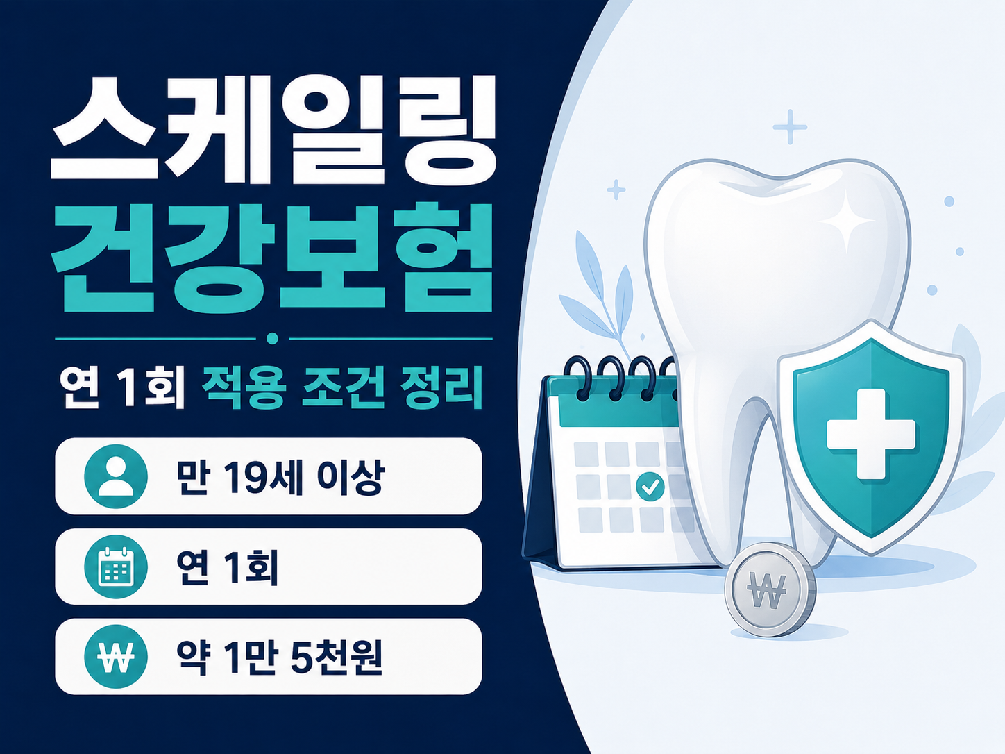 치과 스케일링 건강보험 적용 조건과 연 1회 기준을 안내하는 인포그래픽 썸네일