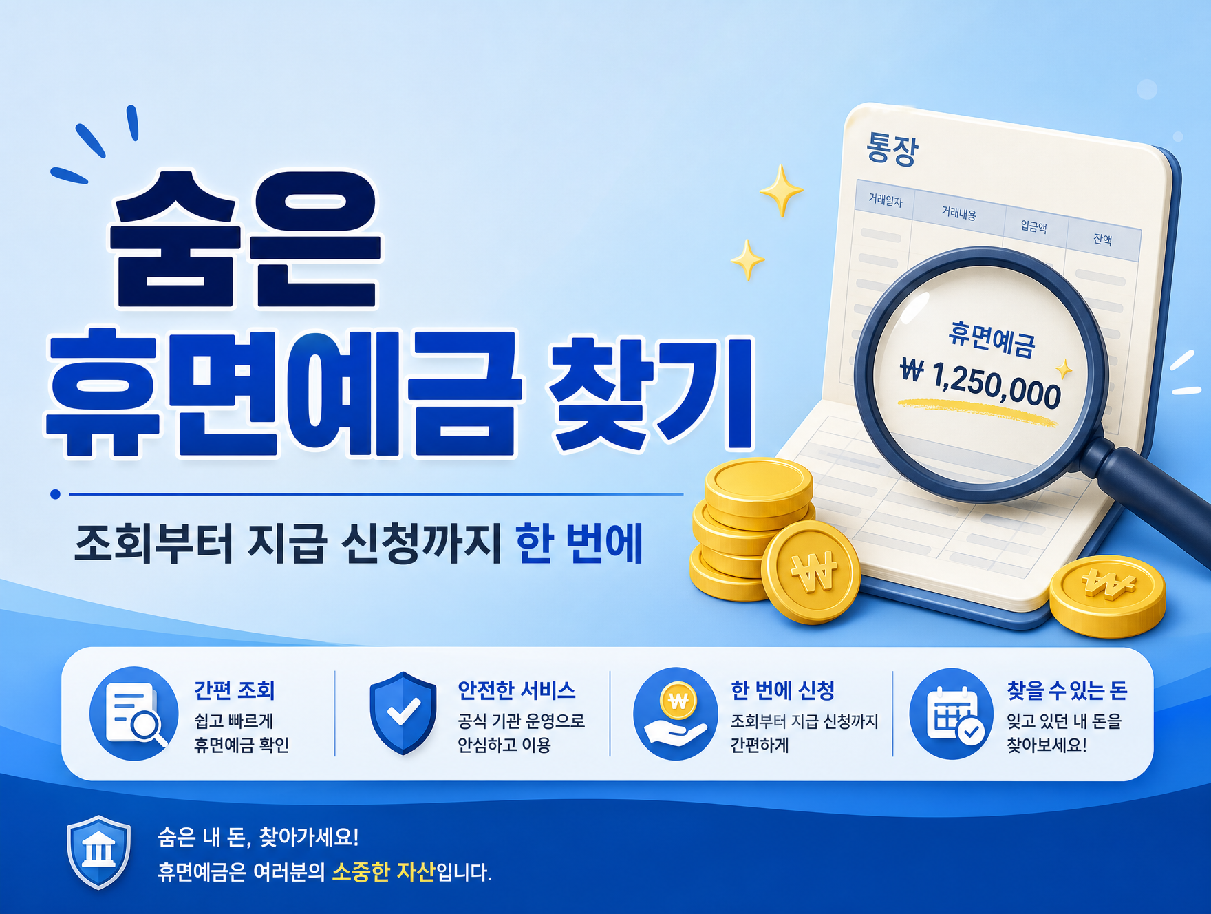 오래된 통장에 돈이 있을까? 휴면예금 조회부터 지급 신청까지 숨은 휴면예금 조회 방법과 지급 신청 절차를 안내하는 인포그래픽 썸네일