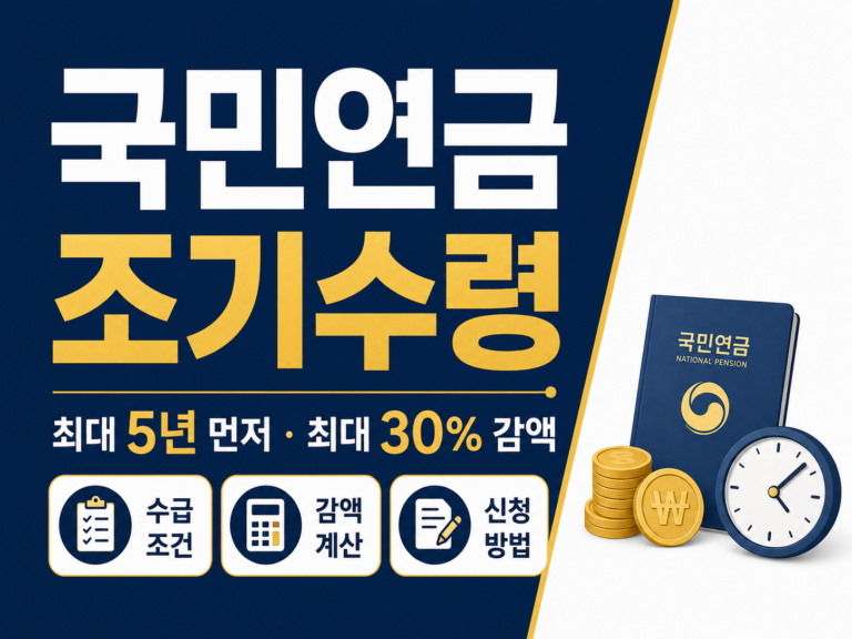 국민연금 조기수령 썸네일