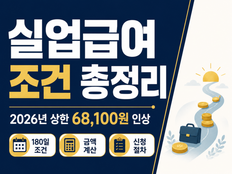 실업급여 조건 썸네일