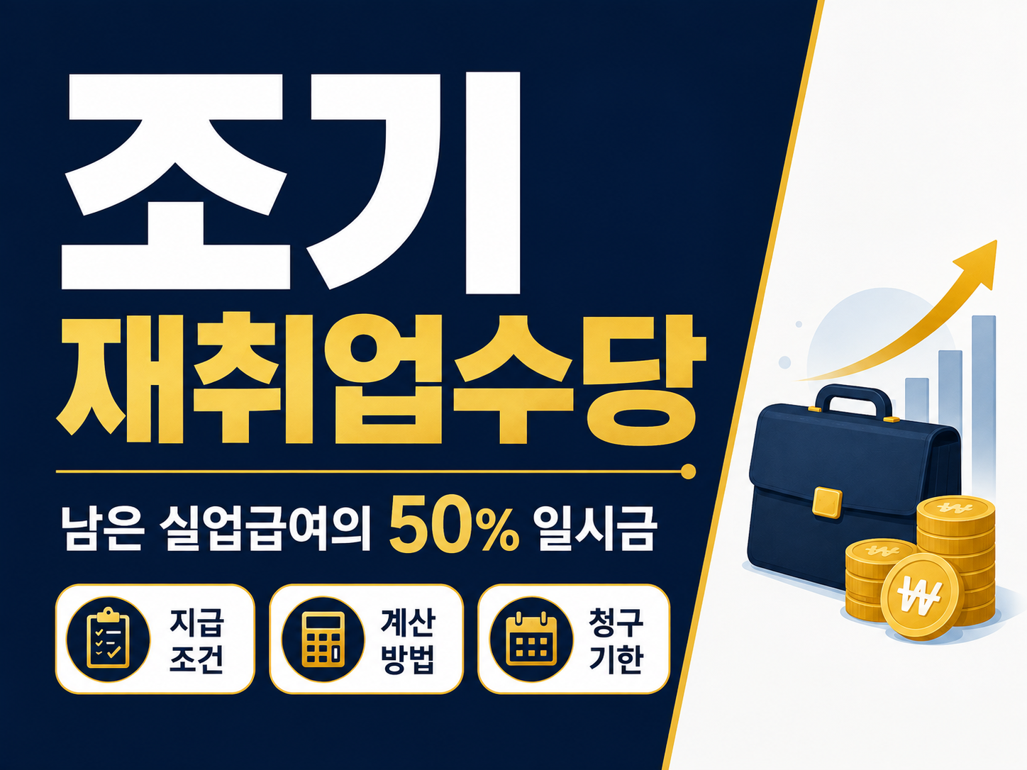 조기재취업수당 썸네일