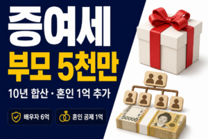 증여세 썸네일