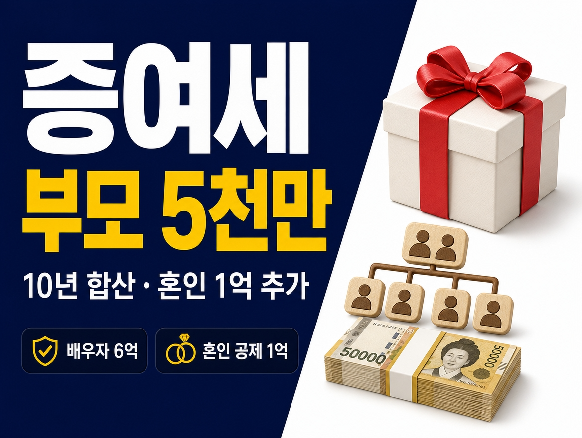증여세 썸네일