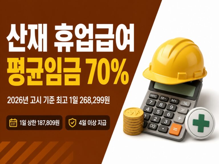 산재 휴업급여 썸네일